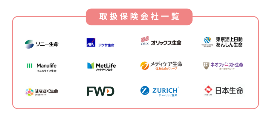 取扱保険会社一覧