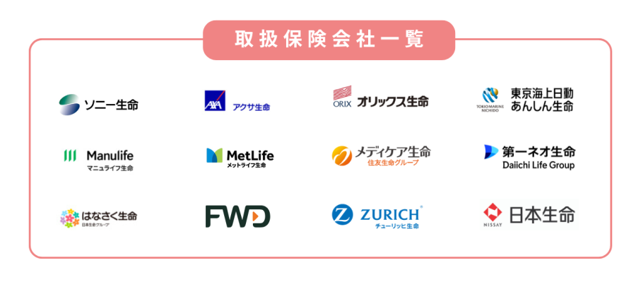 取扱保険会社一覧 (1)